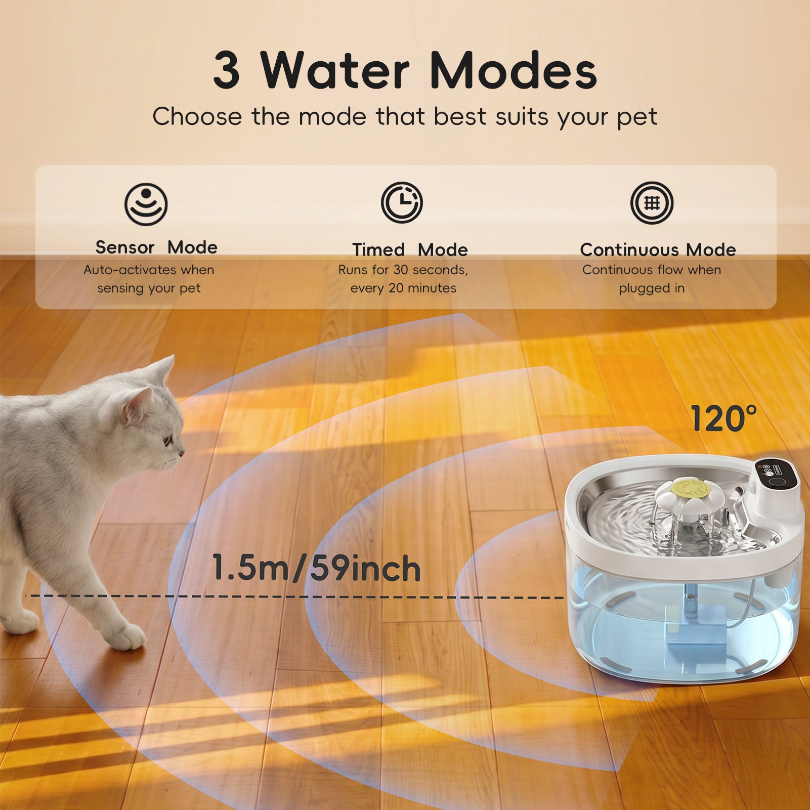 Apetdola Cat Water Fountain , FP12 PRO Wireless Pump Cat Fountain Clean