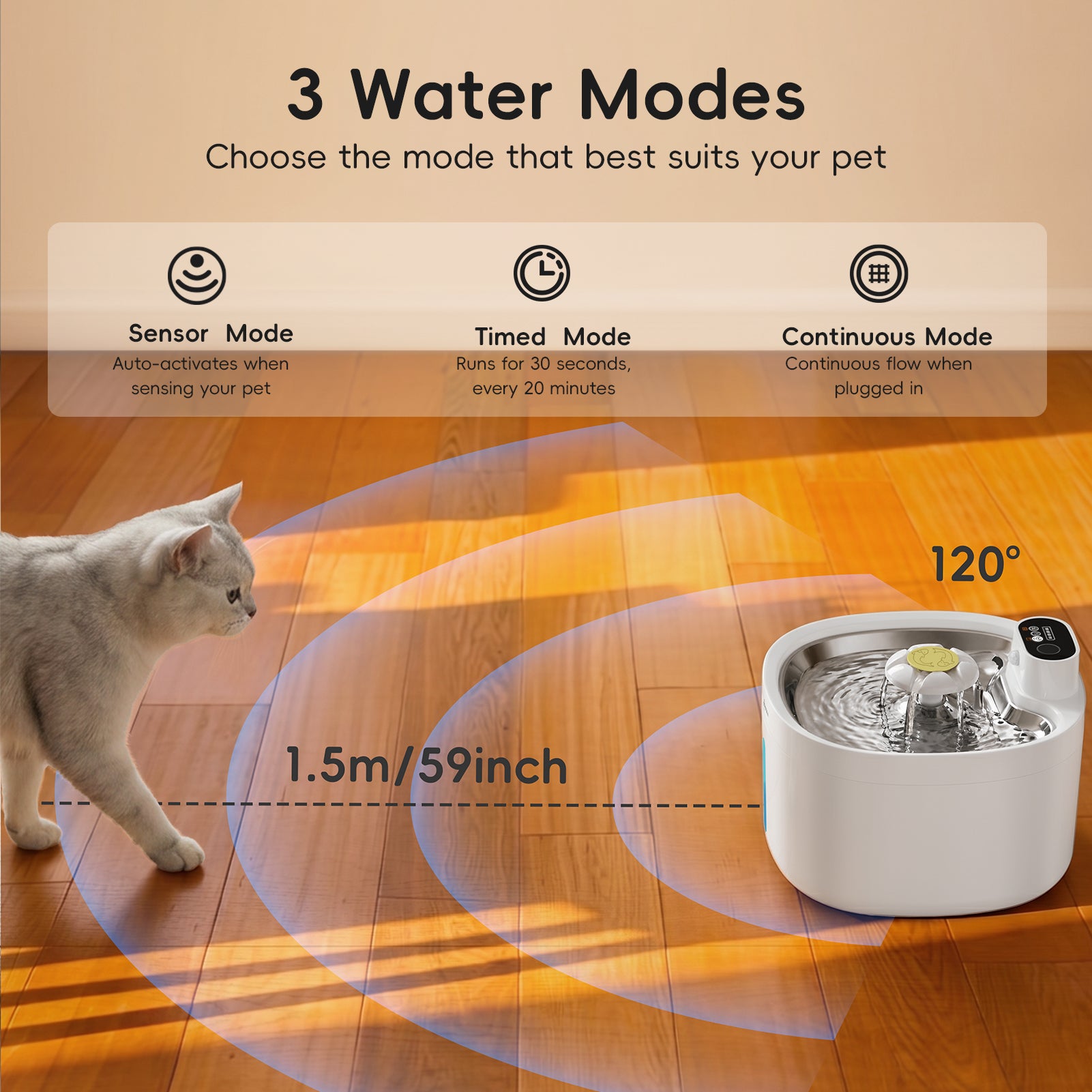 Apetdola Cat Water Fountain , FP12 PRO Wireless Pump Cat Fountain White