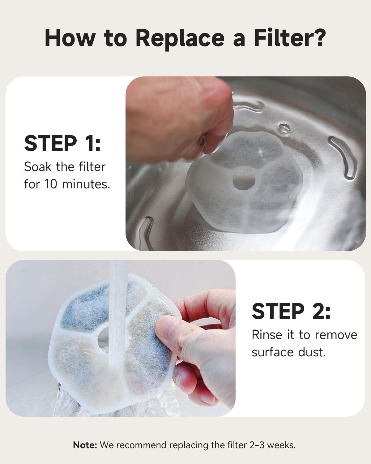 Stainless Steel Cat Water Fountain Filter, 6 Pack Filters for Cat Fountain 4.5L/158oz, Replacement Filters with 6 Layer Filtration System Food Grade for FS10 Pet Water Fountain